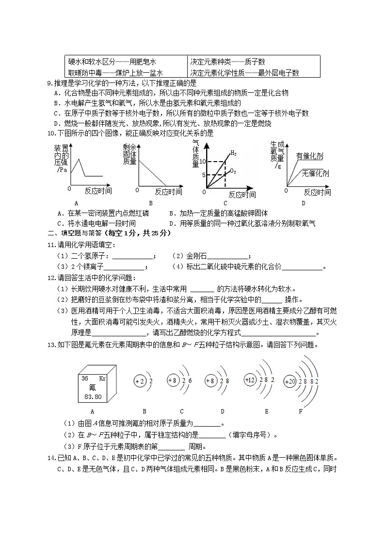 湖北省十堰市丹江口市2022-2023学年九年级上学期期末试题化学试题（含答案）第2页