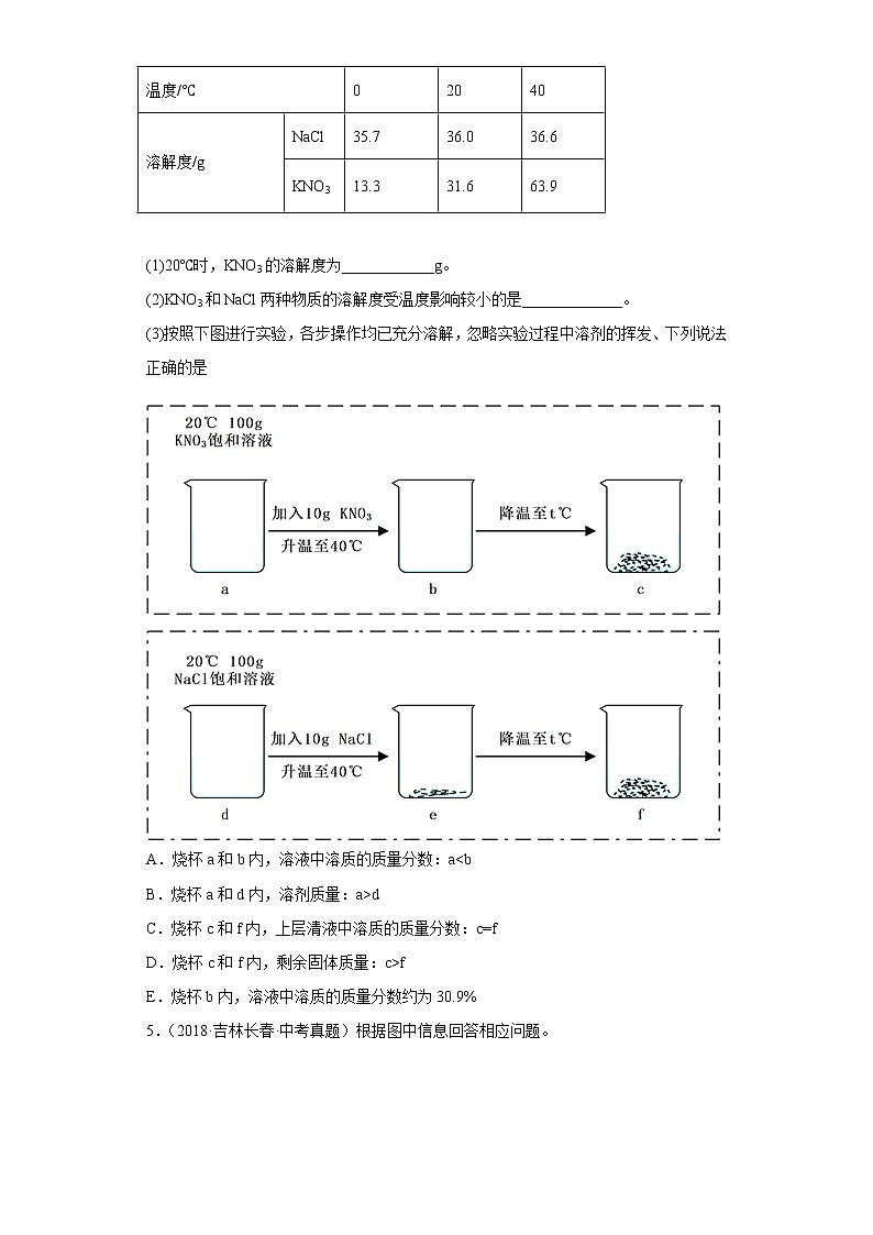 吉林省长春市五年（2018-2022）中考化学真题分题型分层汇编-05简答题03
