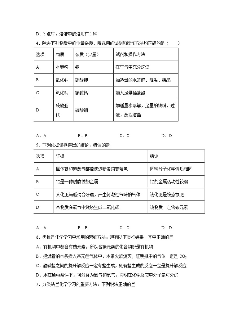 【中考化学】京改版2023届第一轮复习分类专题—盐（提升篇）含解析第2页