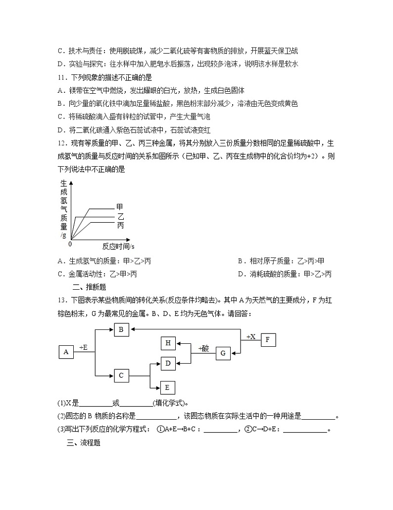 【中考化学】2022-2023学年北京市海淀区第一轮复习专项提升卷（卷一）第3页