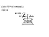 中考化学复习第5单元　化学方程式课件PPT