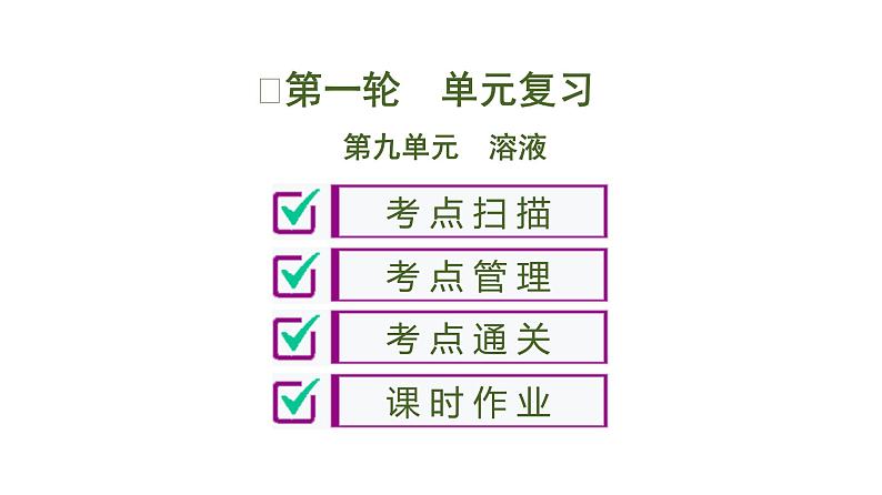 中考化学复习第9单元　溶液课件PPT第1页