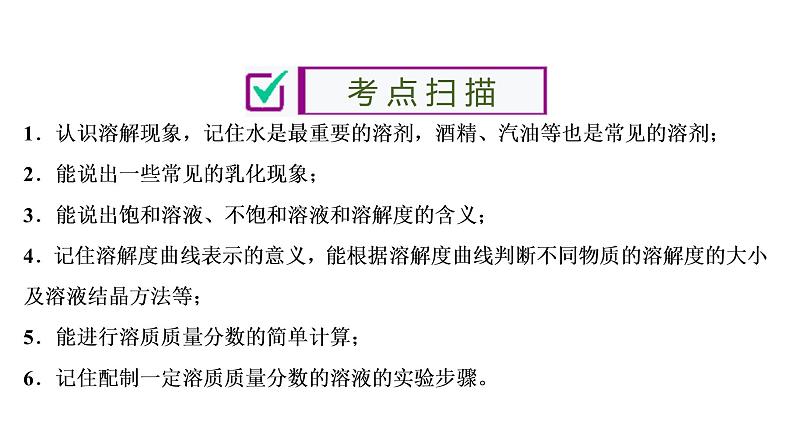 中考化学复习第9单元　溶液课件PPT第2页