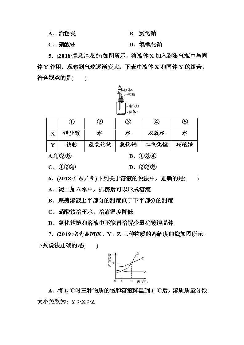 中考化学复习第9单元　溶液 试卷02