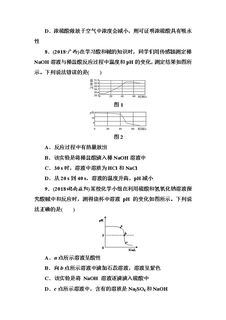 中考化学复习第10单元　酸和碱 试卷03