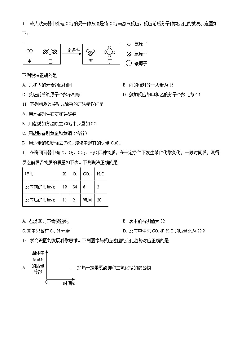 河南省南阳市宛城区2022-2023学年九年级上学期期末化学试题（含答案）第3页