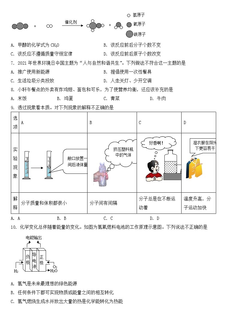海南省2021年中考化学试题【含答案】02