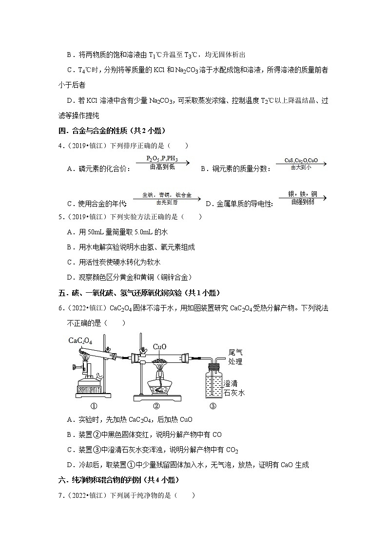 江苏省镇江市五年（2018-2022）中考化学真题分题型分层汇编-01选择题（基础题）02