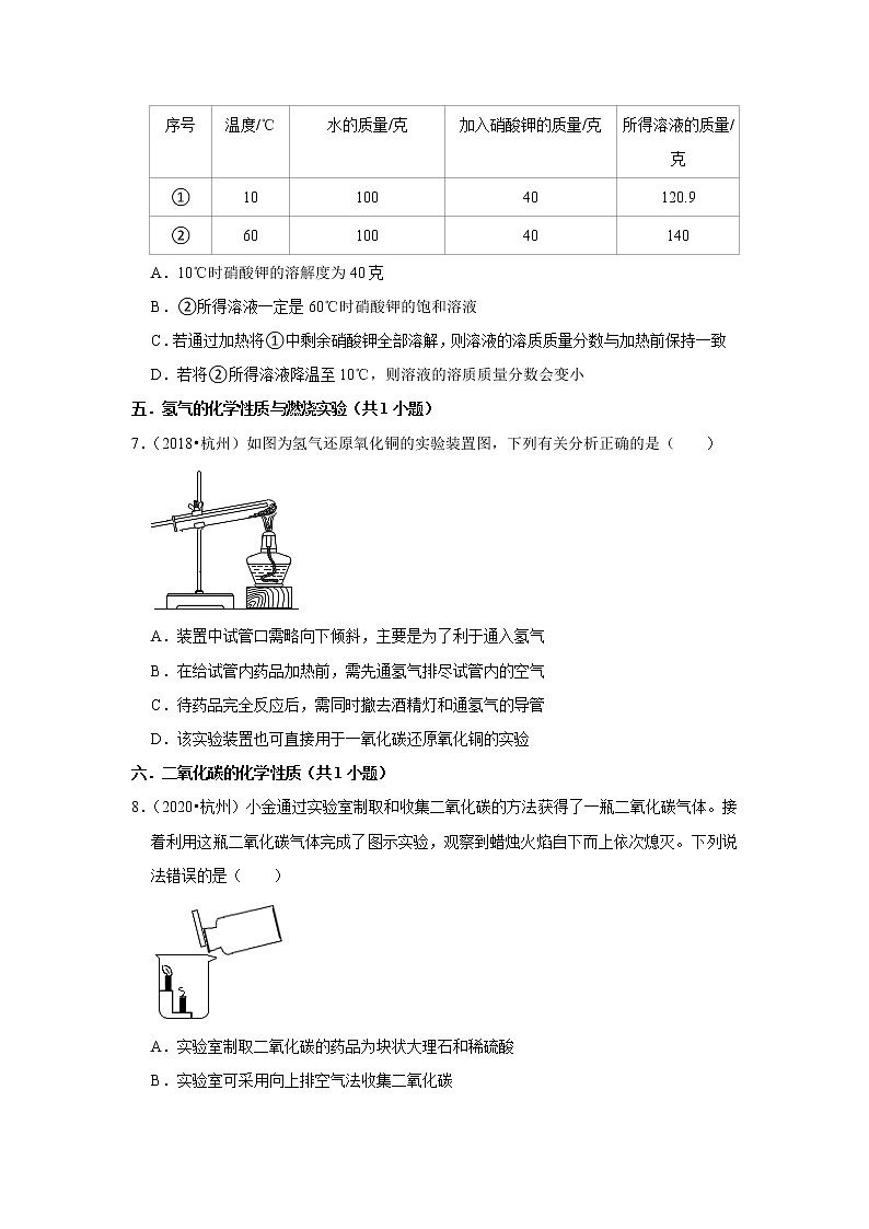 浙江省杭州市五年（2018-2022）中考化学真题分题型分层汇编-02选择题（基础提升）第3页