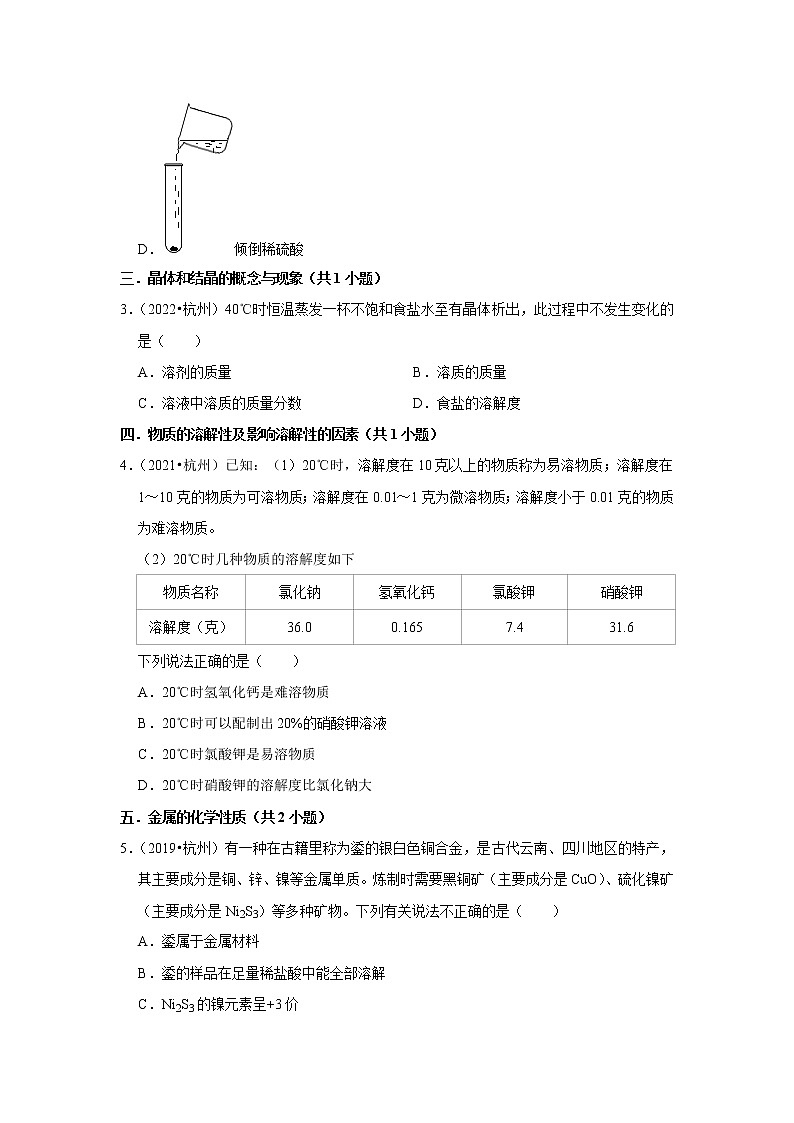 浙江省杭州市五年（2018-2022）中考化学真题分题型分层汇编-01选择题（基础题）02