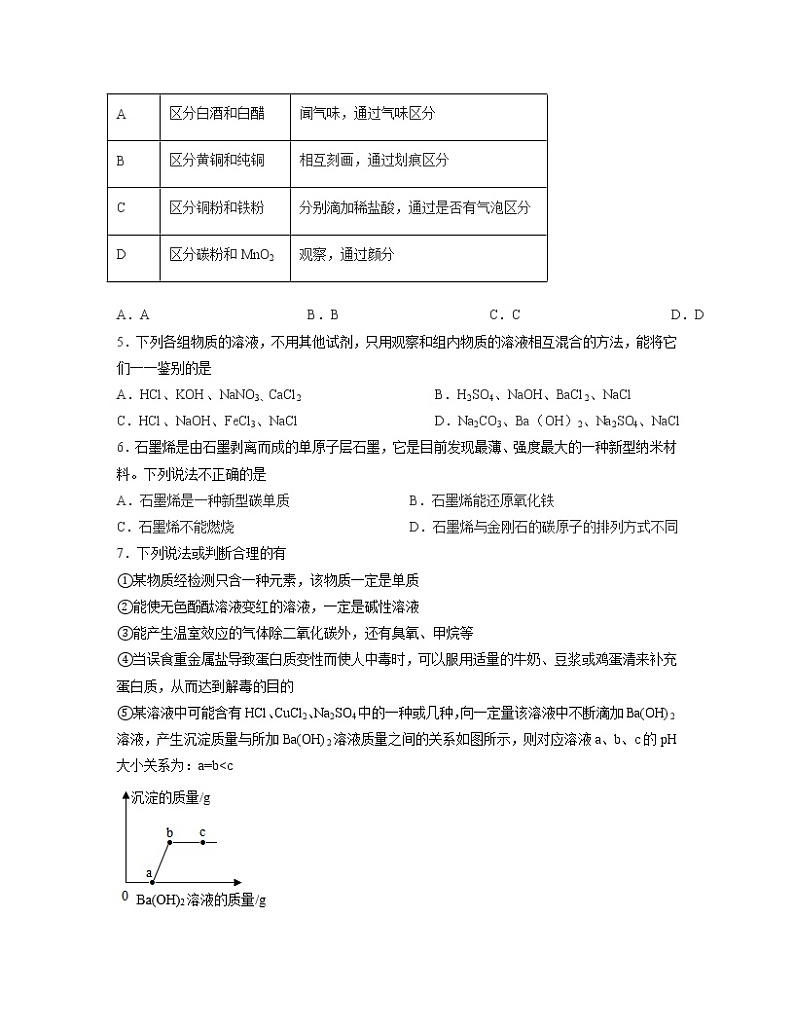 【中考化学】2023届安徽省蚌埠市第一轮复习专项提升模拟卷（无答案）第2页