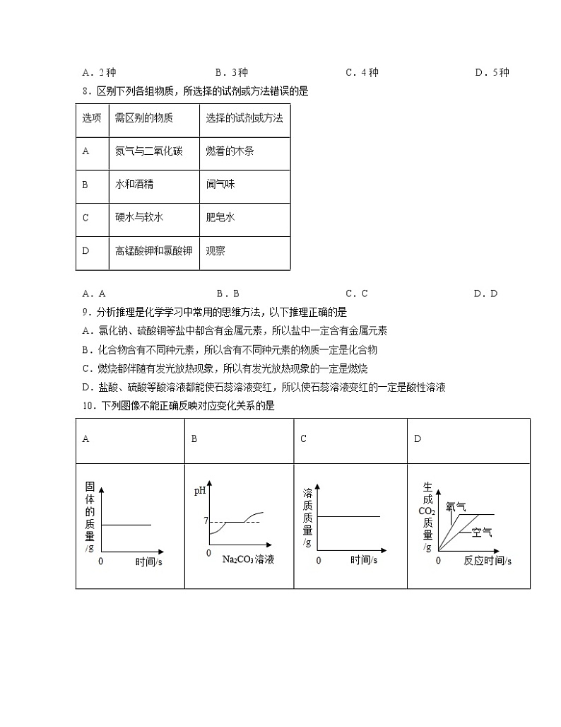 【中考化学】2023届安徽省蚌埠市第一轮复习专项提升模拟卷（无答案）第3页