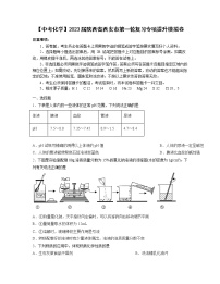 【中考化学】2023届陕西省西安市第一轮复习专项提升模拟卷（无答案）