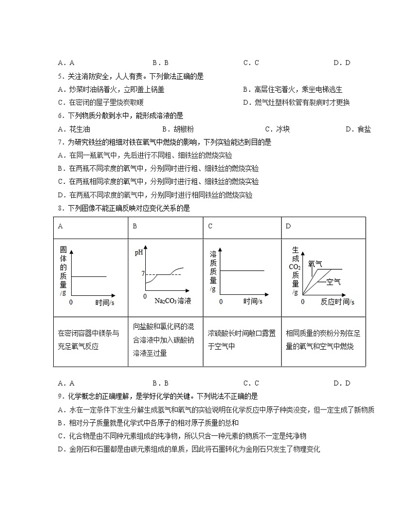 【中考化学】2023届陕西省西安市第一轮复习专项突破模拟卷（无答案）02