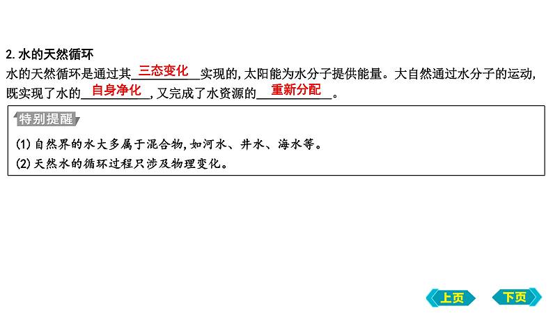 2023年中考化学鲁教版（五四学制）一轮复习第二单元　探秘水世界复习课件05