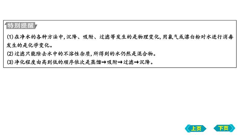 2023年中考化学鲁教版（五四学制）一轮复习第二单元　探秘水世界复习课件08