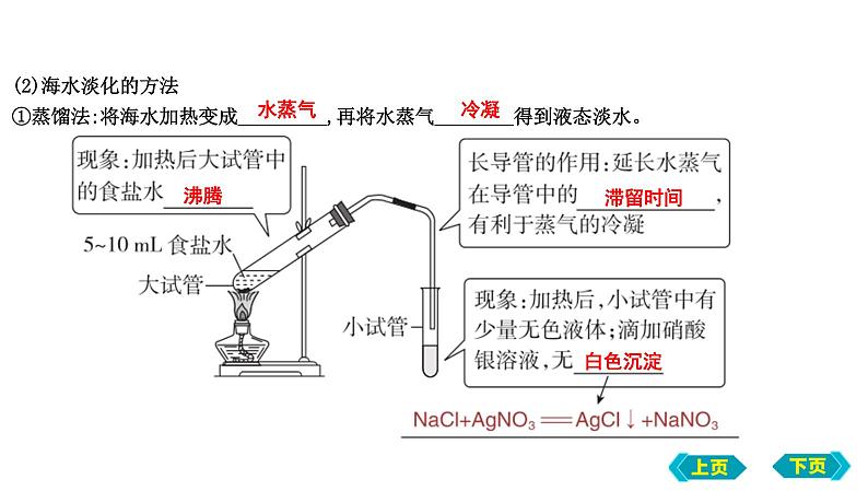 2023年中考化学鲁教版（五四学制）一轮复习第三单元　海水中的化学复习课件第8页