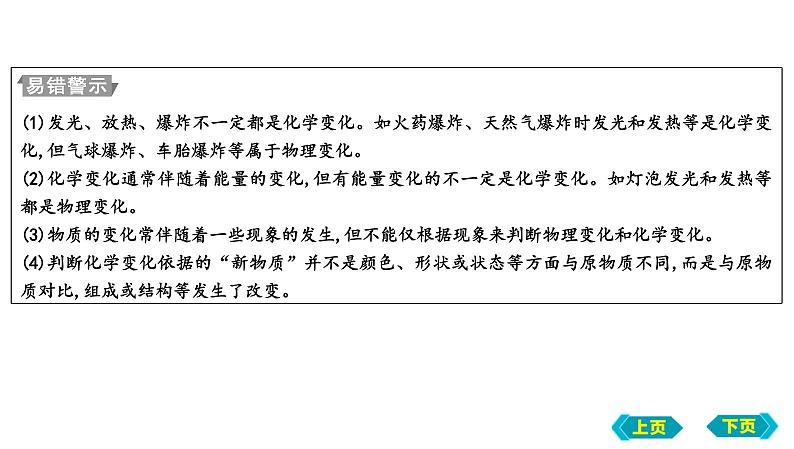 2023年中考化学鲁教版（五四学制）一轮复习第一单元　步入化学殿堂复习课件第5页