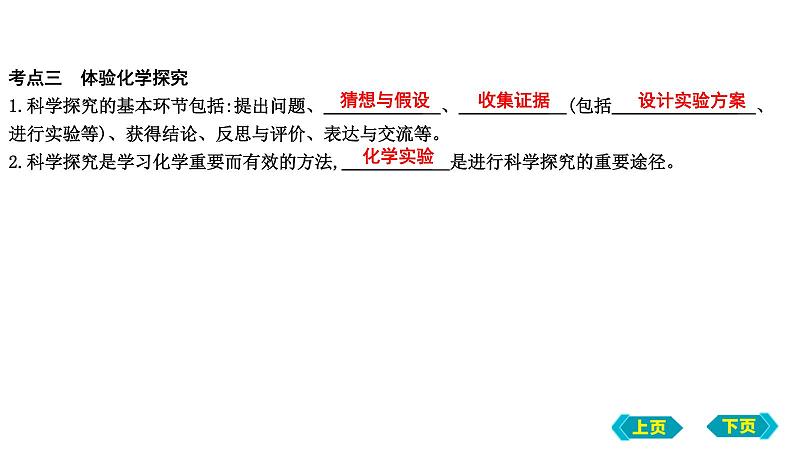 2023年中考化学鲁教版（五四学制）一轮复习第一单元　步入化学殿堂复习课件第6页