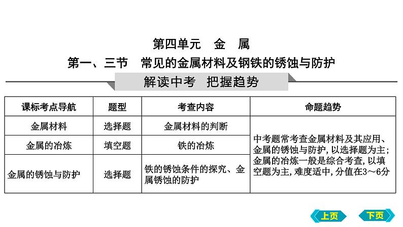 2023年中考化学鲁教版（五四学制）一轮复习第四单元　第一、三节　常见的金属材料及钢铁的锈蚀与防护课件PPT第1页