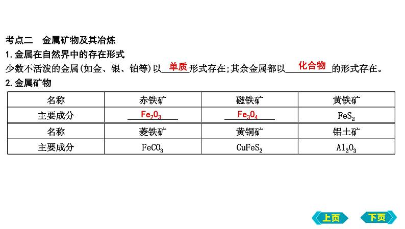 2023年中考化学鲁教版（五四学制）一轮复习第四单元　第一、三节　常见的金属材料及钢铁的锈蚀与防护课件PPT第5页