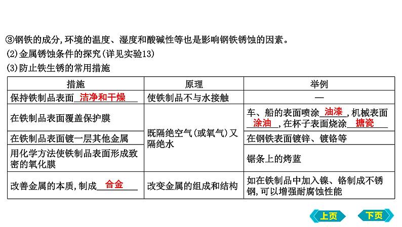 2023年中考化学鲁教版（五四学制）一轮复习第四单元　第一、三节　常见的金属材料及钢铁的锈蚀与防护课件PPT第8页