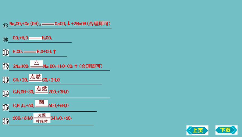 第三节　大自然中的二氧化碳复习课件 2022-2023学年九年级化学04