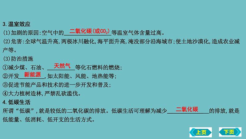 第三节　大自然中的二氧化碳复习课件 2022-2023学年九年级化学06