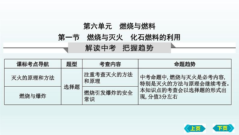 第一节　燃烧与灭火 化石燃料的利用复习课件 2022-2023学年八年级化学第1页