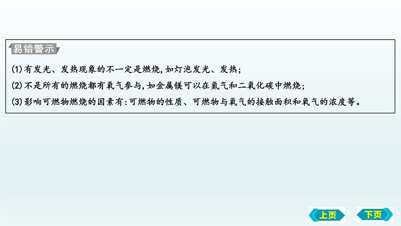 第一节　燃烧与灭火 化石燃料的利用复习课件 2022-2023学年八年级化学第5页