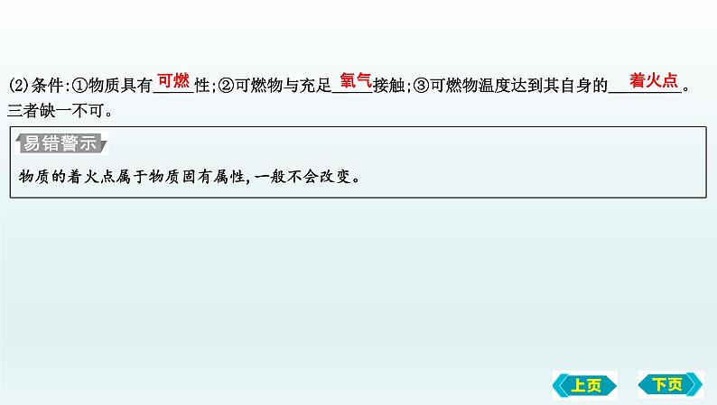 第一节　燃烧与灭火 化石燃料的利用复习课件 2022-2023学年八年级化学第6页