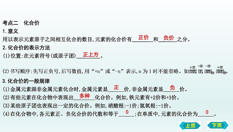 第二节　物质组成的表示复习课件 2022-2023学年八年级化学第6页