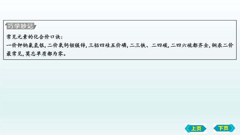 第二节　物质组成的表示复习课件 2022-2023学年八年级化学第7页