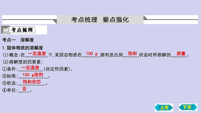 第三节　物质的溶解性复习课件 2022-2023学年九年级化学02