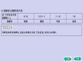 第三节　物质的溶解性复习课件 2022-2023学年九年级化学