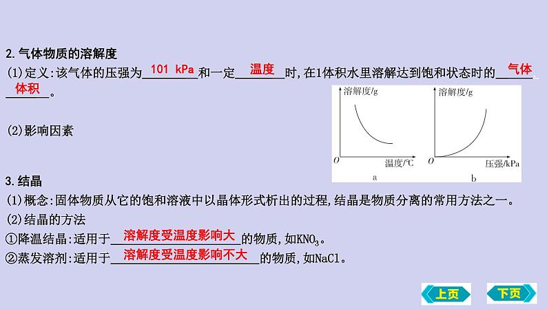 第三节　物质的溶解性复习课件 2022-2023学年九年级化学05