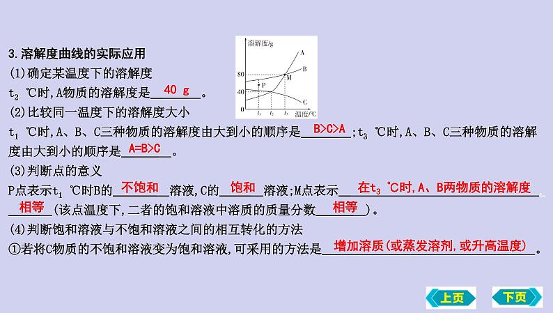 第三节　物质的溶解性复习课件 2022-2023学年九年级化学07