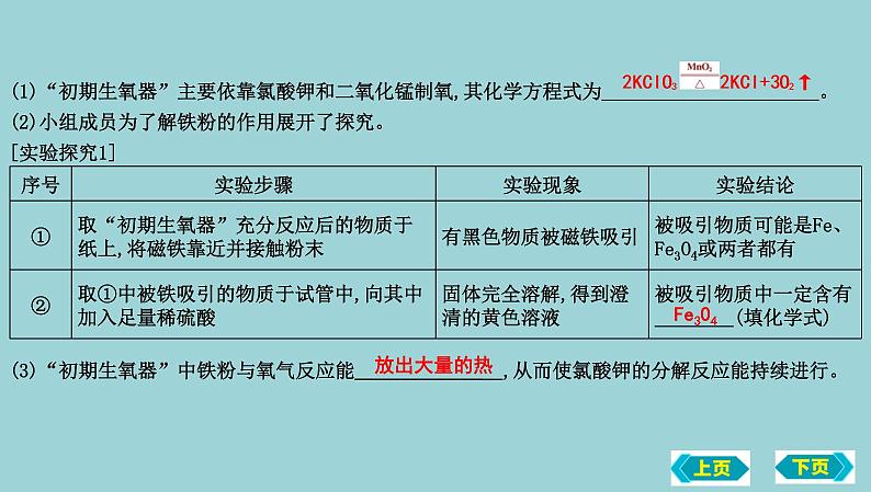 2023年中考化学鲁教版（五四学制）一轮热点突破专题八　跨学科实践(新课标新主题)课件PPT06