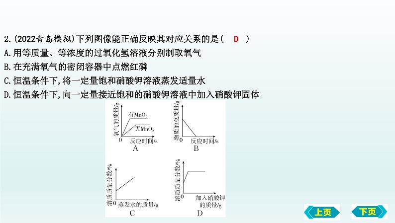 2023年中考化学鲁教版（五四学制）一轮热点突破专题二　坐标曲线题课件PPT第6页