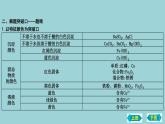 2023年中考化学鲁教版（五四学制）一轮热点突破专题四　物质的相互转化与推断课件PPT