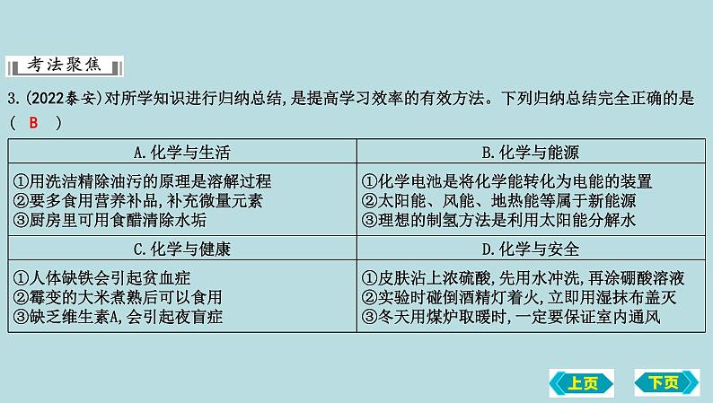 2023年中考化学鲁教版（五四学制）一轮热点突破专题一　化学思想方法的应用课件PPT05