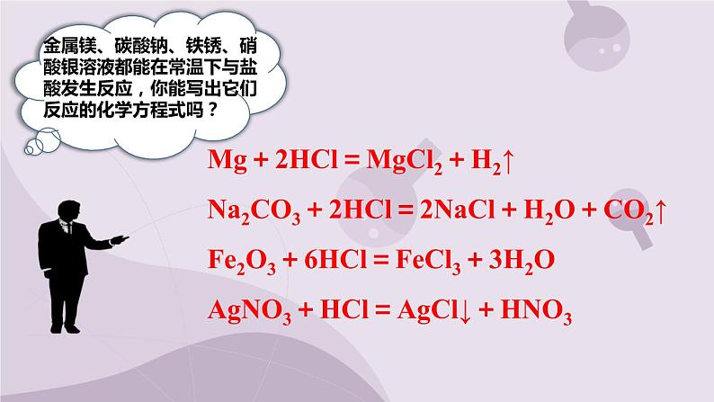 7.1 酸及其性质 2022-2023学年九年级下册鲁教版化学课件PPT第8页