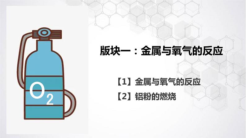 9.2 金属的化学性质 2022-2023学年九年级下册鲁教版化学课件PPT03