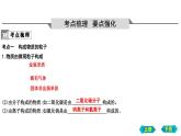 第一節(jié)　物質(zhì)的構(gòu)成及分類 復(fù)習(xí)課件 2022-2023學(xué)年八年級(jí)化學(xué)