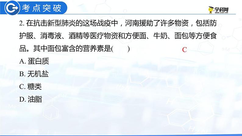 第12单元 化学与生活（复习课件）-九年级化学下册同步教学课件+课时练（人教版）05