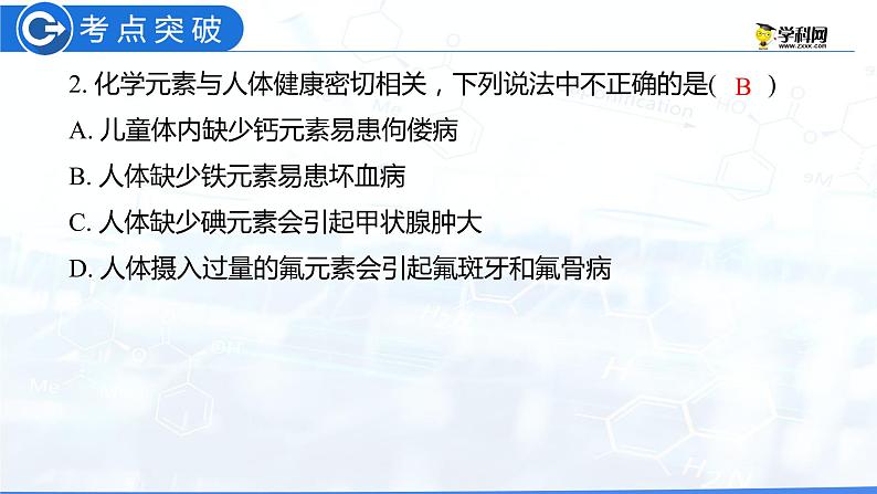 第12单元 化学与生活（复习课件）-九年级化学下册同步教学课件+课时练（人教版）08