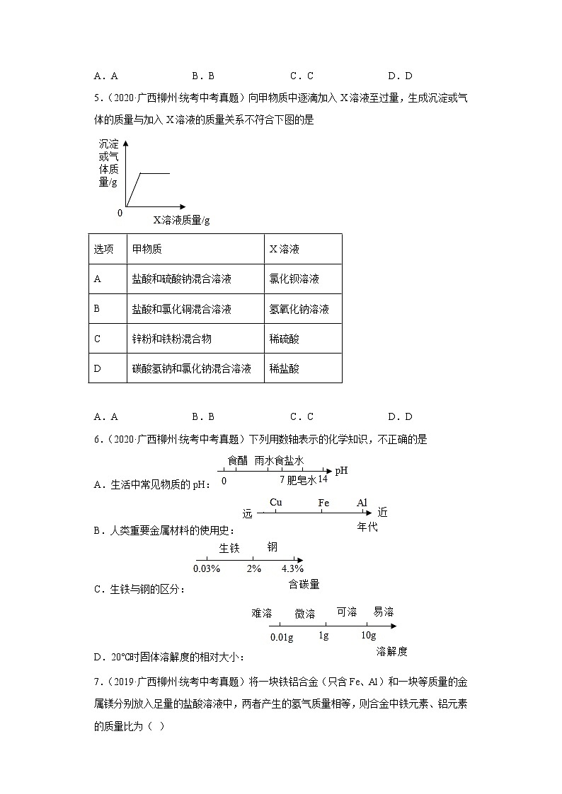 广西柳州五年（2018-2022）中考化学真题分题型分层汇编-05身边的化学物质（金属和金属矿物）02