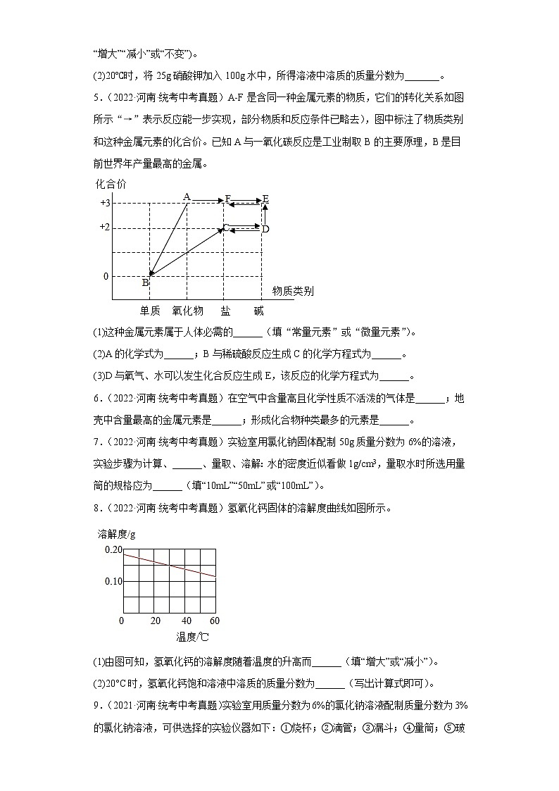 河南省五年（2018-2022）中考化学真题分题型分层汇编-11身边的化学物质（填空题）第2页