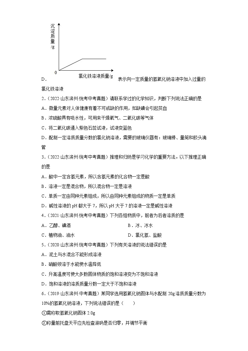 山东省滨州市五年（2018-2022）中考化学真题分题型分层汇编-05身边的化学物质（溶液）02