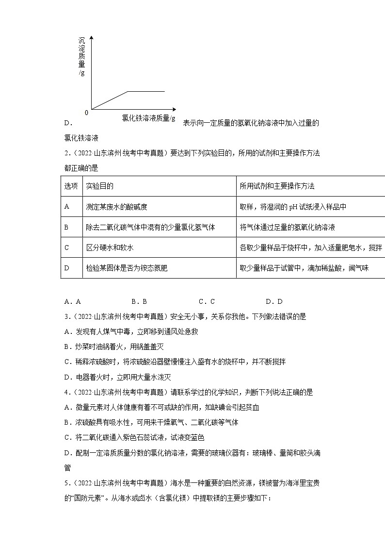 山东省滨州市五年（2018-2022）中考化学真题分题型分层汇编-06生活中常见的化合物第2页
